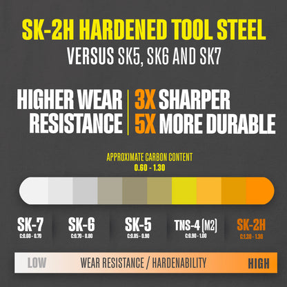 BRB-100B SK-2H Hardened Tool Steel