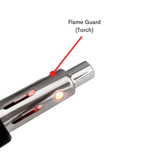 BSG-668 Flame Guard (Nozzle Protection) Replacement Parts Set of 3